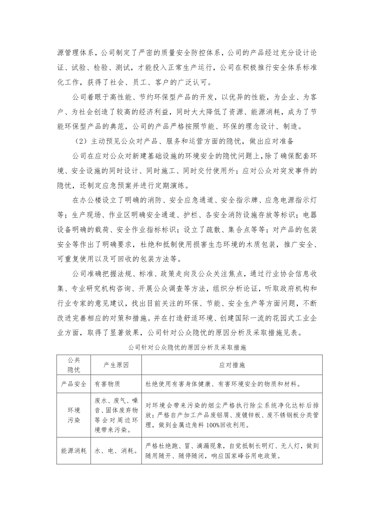 社會責任報告_page-0016.jpg